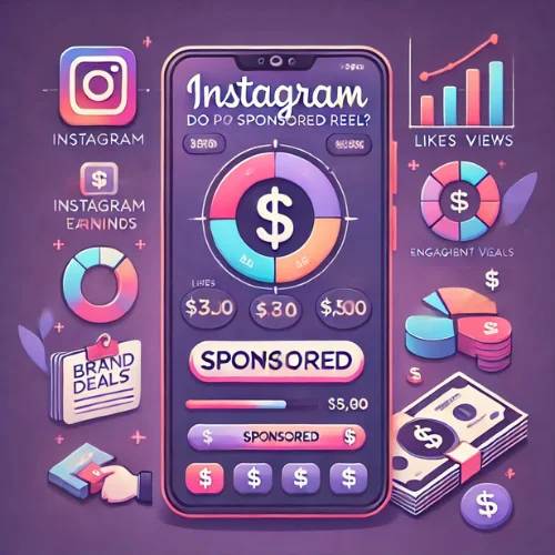 How Much Do Influencers Earn Per Sponsored Reel?