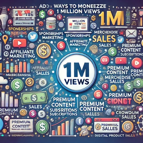 Additional Ways to Monetize 1 Million Views