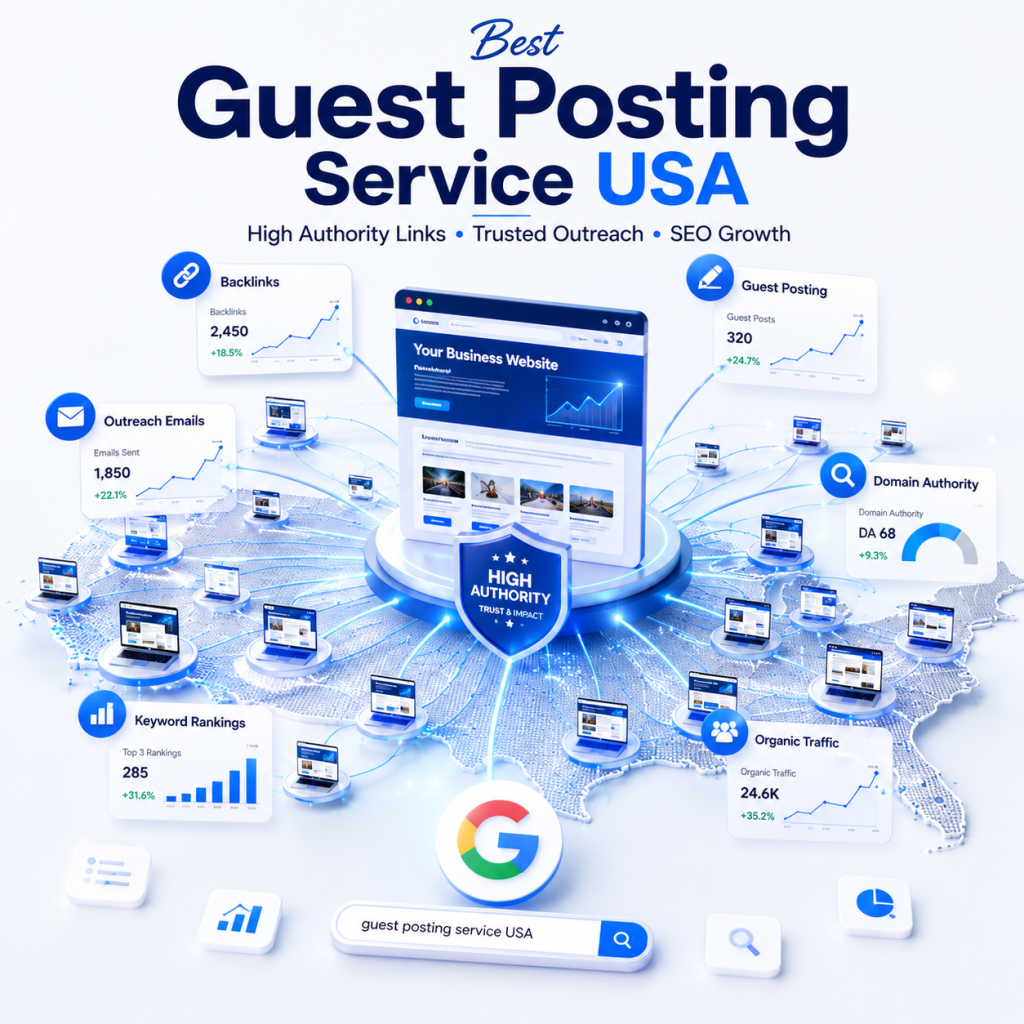 Best Guest Posting Service USA for Quality Backlinks in 2026