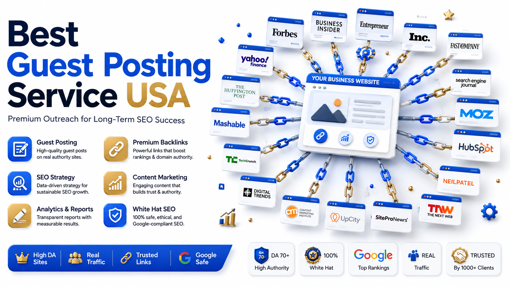 Best Guest Posting Service USA for Quality Backlinks in 2026